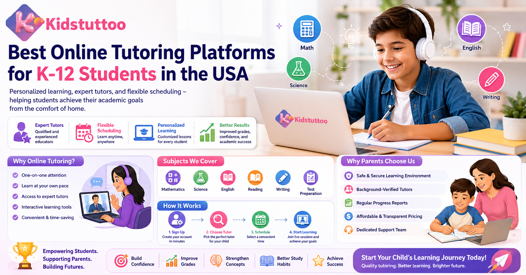Best Online Tutoring Platforms for K-12 Students in the USA