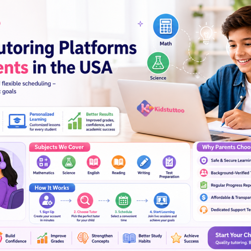 best online tutoring platform for K-12 Students in USA